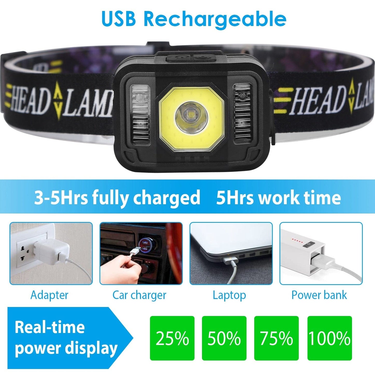 Skorter | 2-Pack: Rechargeable motion sensor headlamp 6 light modes