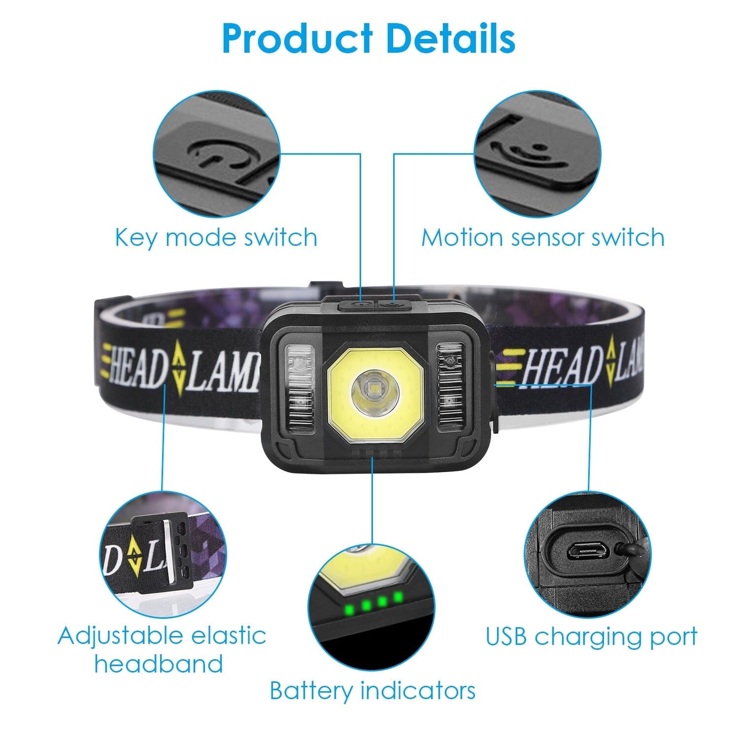 Skorter | 2-Pack: Rechargeable motion sensor headlamp 6 light modes