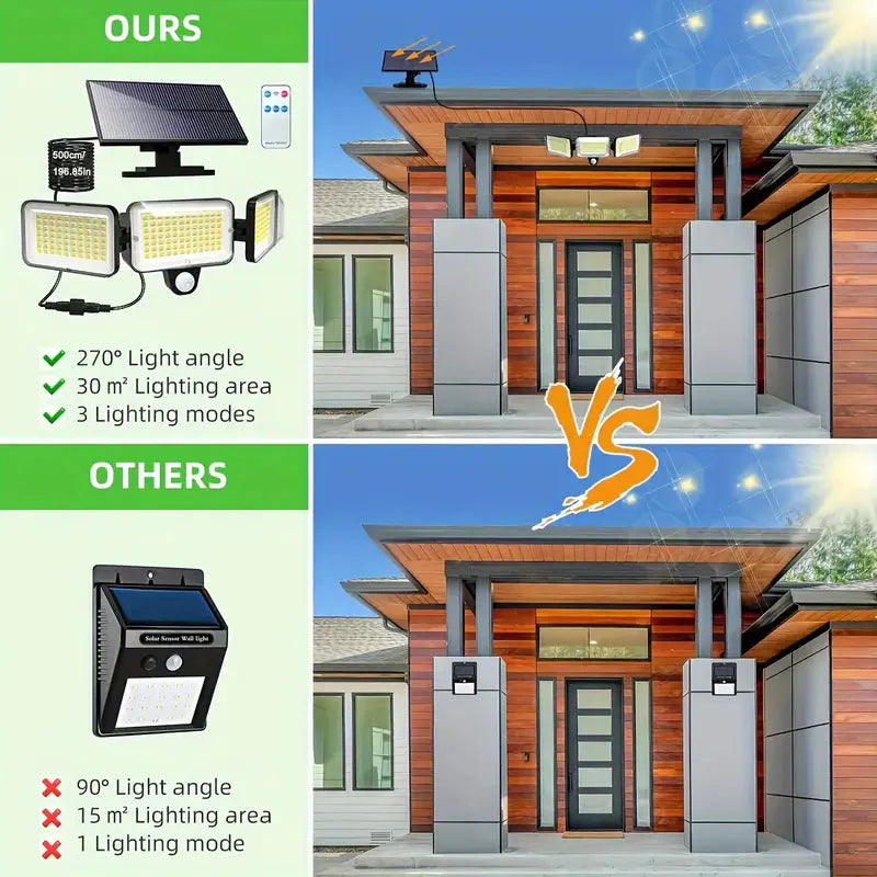 Skorter | 2-Pack: Split Solar Wall Lights For Outdoor With Motion Sensor 3 Heads