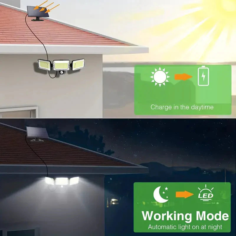 Skorter | 2-Pack: Split Solar Wall Lights For Outdoor With Motion Sensor 3 Heads