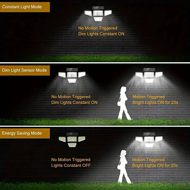 Skorter | 270 LED Wall Light with Motion Sensor - 4-Head Lamp, 3 Light Modes, Wide Angle Safety Wireless Flood Light