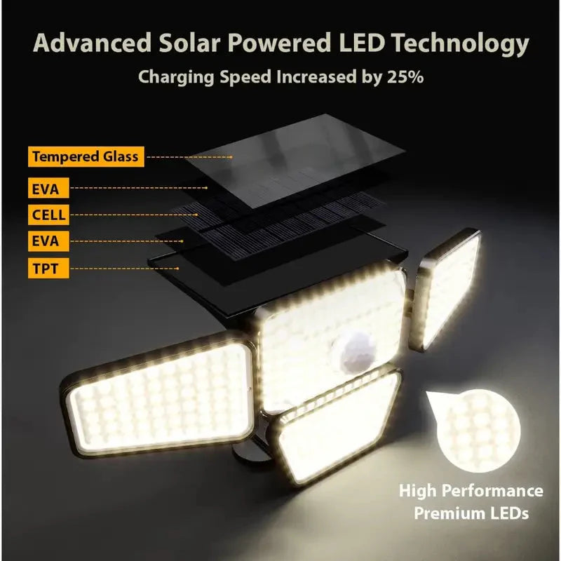 Skorter | 270 LED Wall Light with Motion Sensor - 4-Head Lamp, 3 Light Modes, Wide Angle Safety Wireless Flood Light