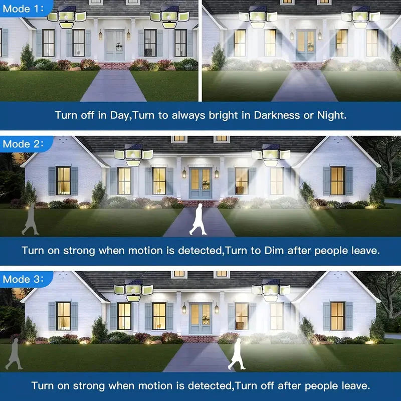 Skorter | 278LEDs 3000LM Motion Sensor 6500K Solar Powered, 4 Heads Security Floodlight, 300° Wide Angle Wall With 3 Modes