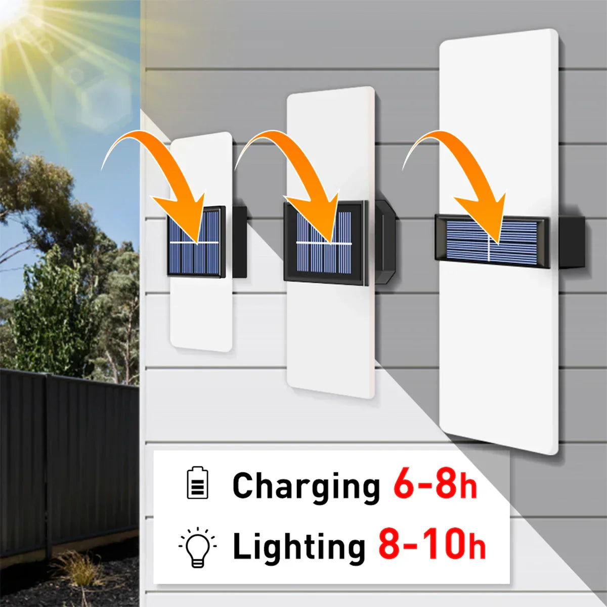 Skorter | LuminaraSolar - LED Outdoor Wall Lamp Powered by Solar Energy