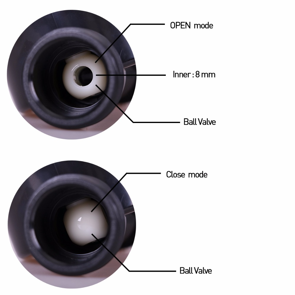 Skorter | Digital irrigation clock with LCD display – Automatic garden irrigation for plants