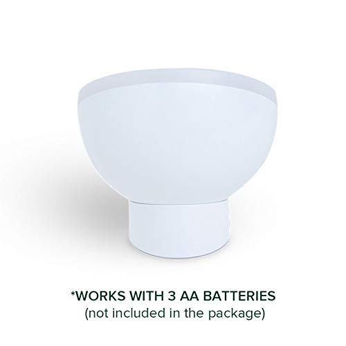 Skorter | Xiaomi Mi Motion Activated Night Light 2 - Small White Plastic Led Lamp