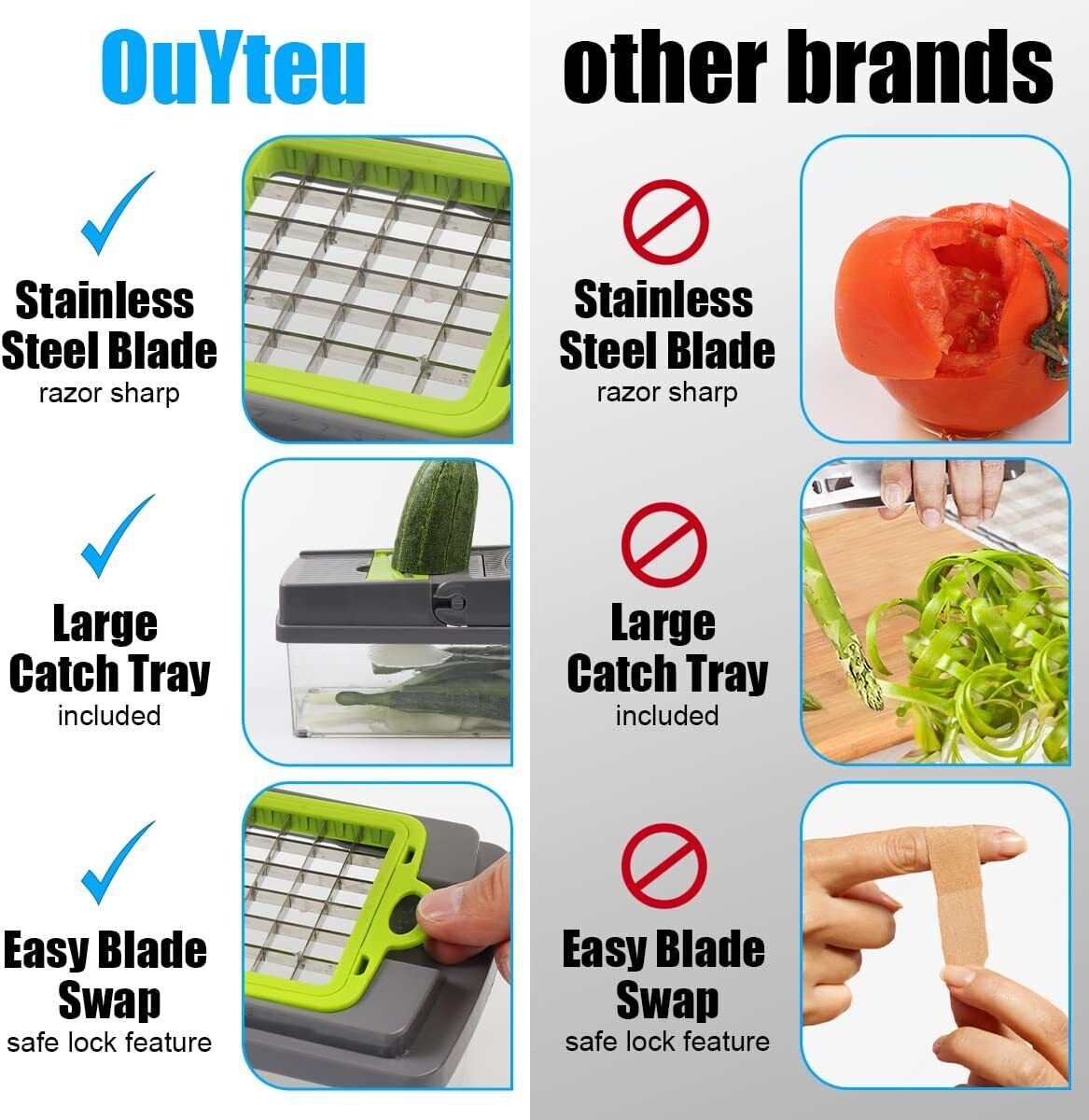Skorter | 15 I 1 Food Vegetable Slicer Salad Fruit Peeler Cutter Dicer Chopper Kitchen -
