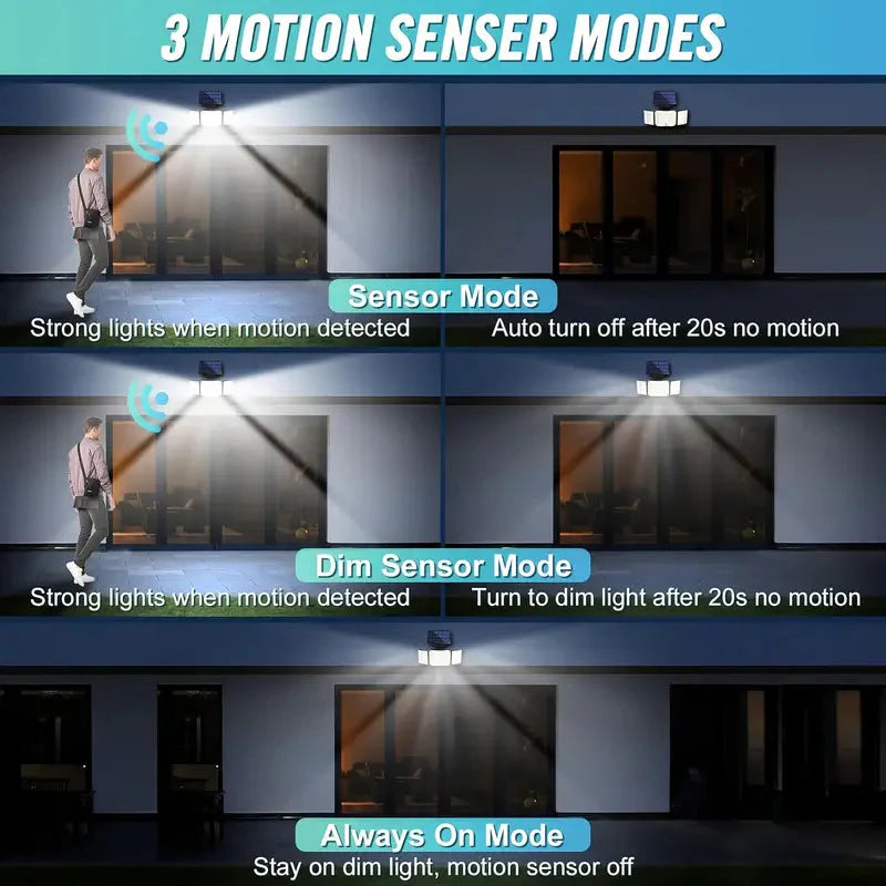 Skorter | 348 LED Motion Sensor Light With Remote Control, 3 Head Security Light, Solar Flood Wall Lamps With 3 Modes