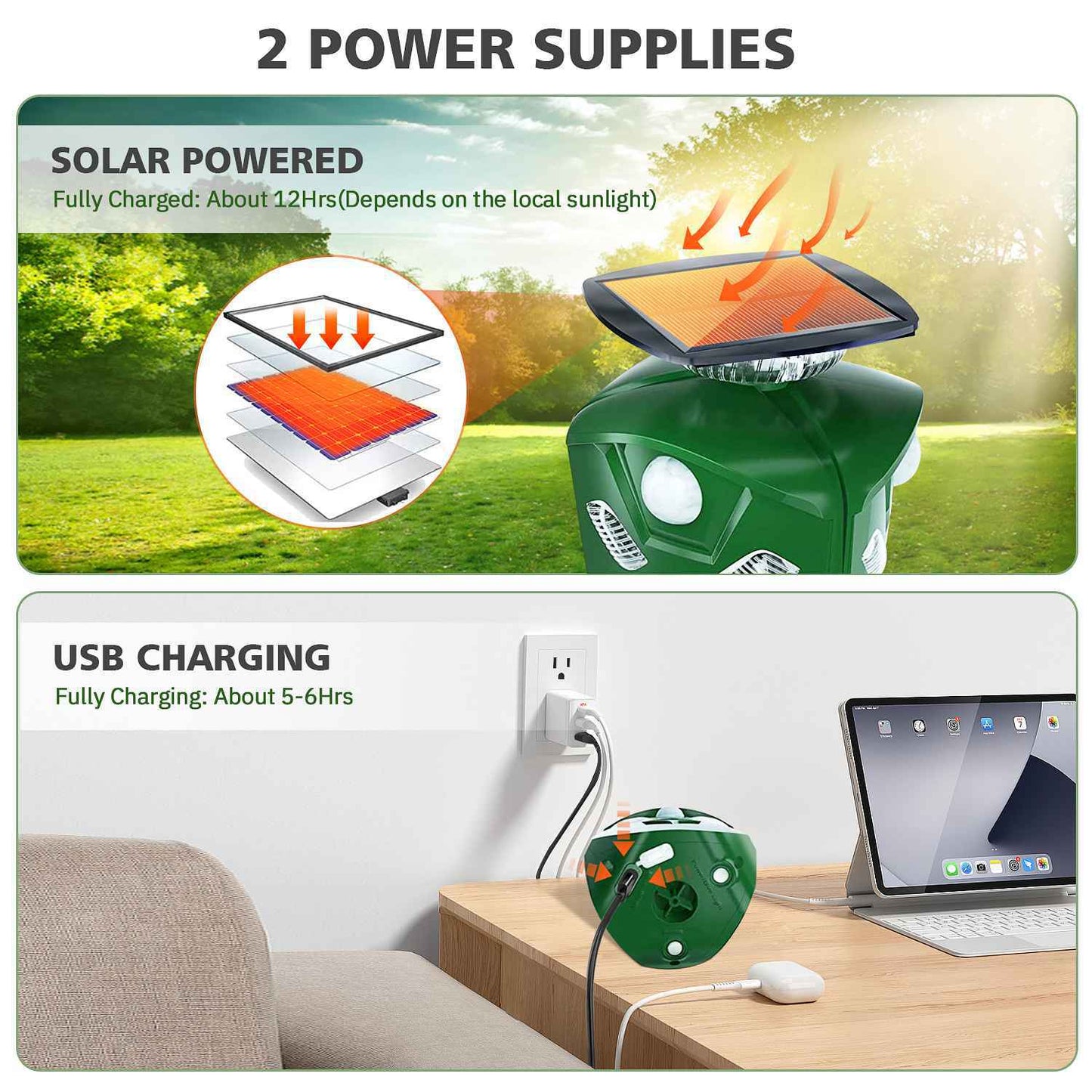 Skorter | 360° Electric Solar Powered Ultrasonic Repeller with Motion Sensor LED Flashlight