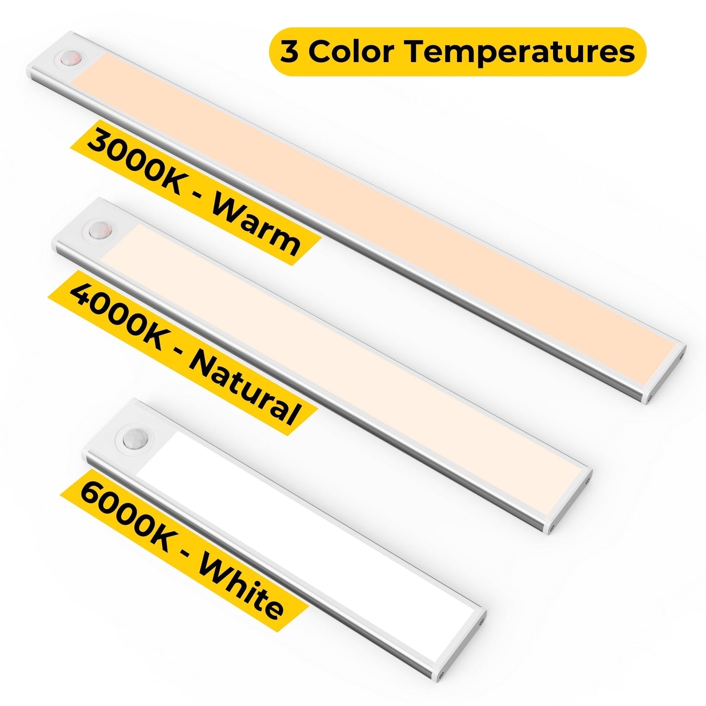 Skorter | EasyLight - LED strip with motion sensor wireless - Hassle-free without cables