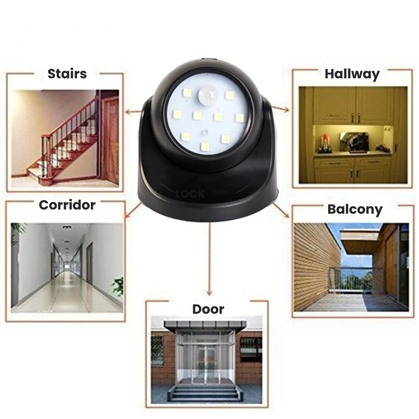 Skorter | Battery Powered External Security Lights – Motion Sensor LED Spotlight for Home, Garden, and Wall Illumination