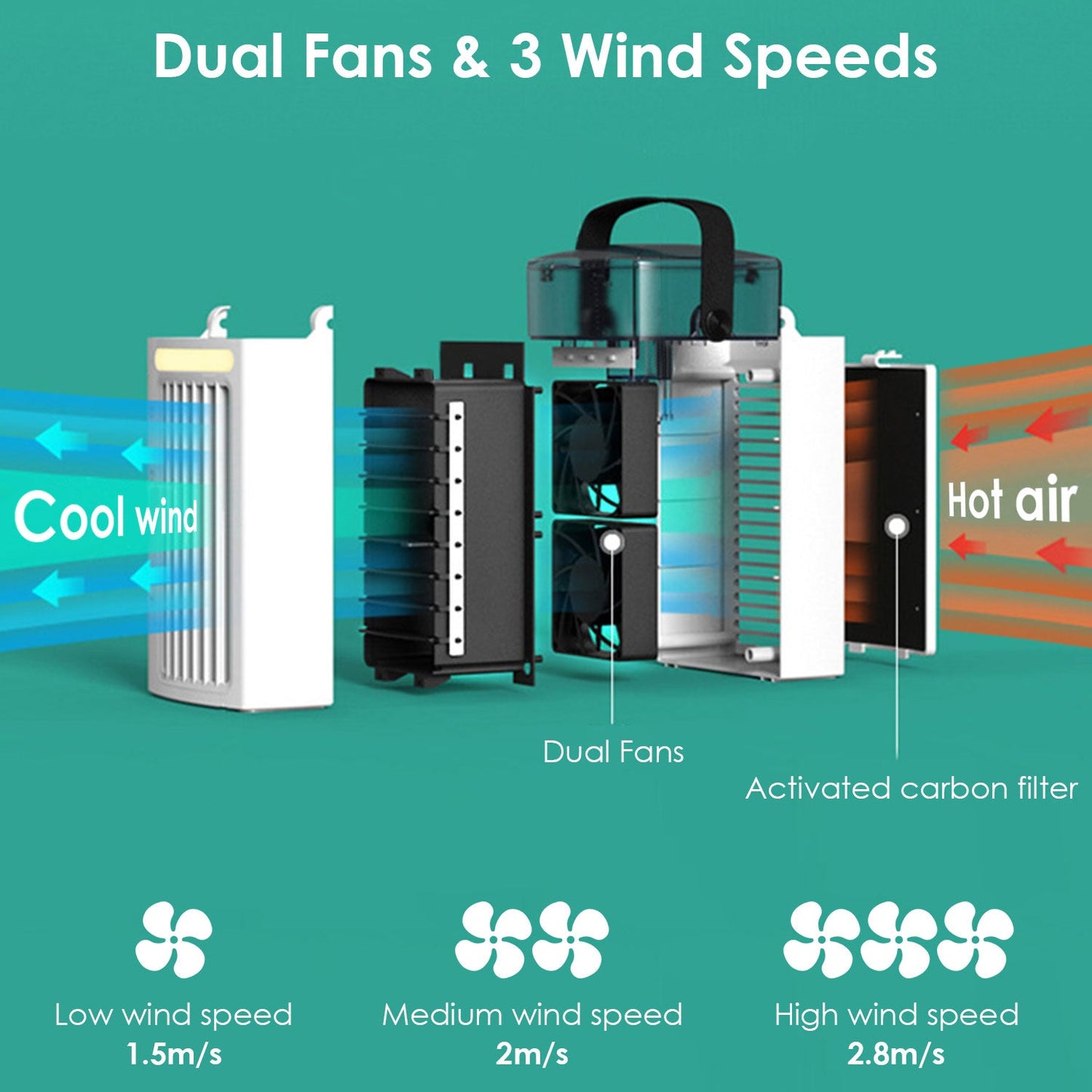 Skorter | 4-in-1 Steam-Generating Water Cooler Water Mist Cooling Fan