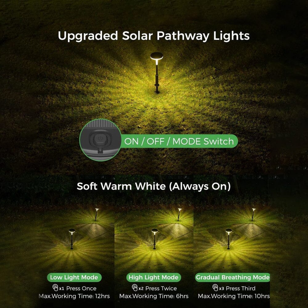 Skorter | 4-Pack: Warm White Solar Powered Lantern with 3 Light Modes