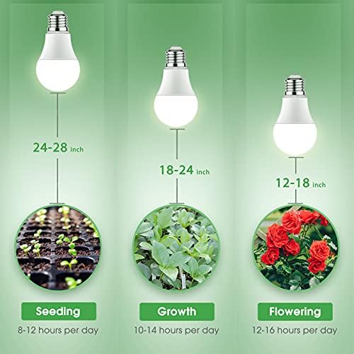 Skorter | Briignite Full Spectrum Grow Light Bulbs, 11W Led A19, E26 Base, 6 Pack For Indoor Plants