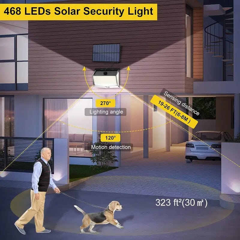 Skorter | 468 LED Solar Motion Sensor Security Outdoor Light