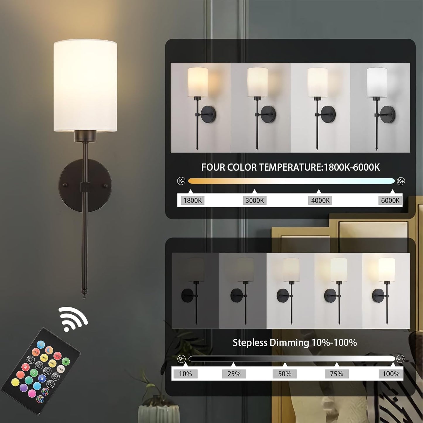 Skorter | Lumoease Wireless Wall Lamps (Set with 2 + 2 Bulbs Free)