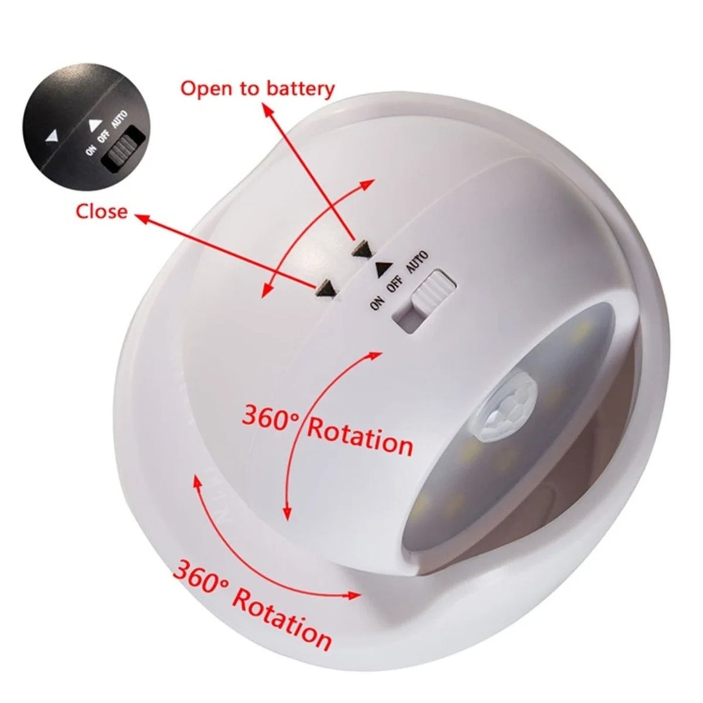 Skorter | Battery Powered External Security Lights – Motion Sensor LED Spotlight for Home, Garden, and Wall Illumination