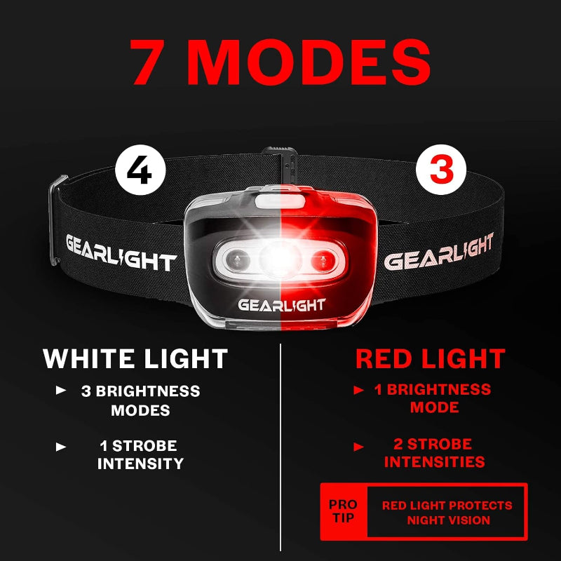 Skørter | 2-Pack LED Headlamp, Adjustable Headband with 7 Modes