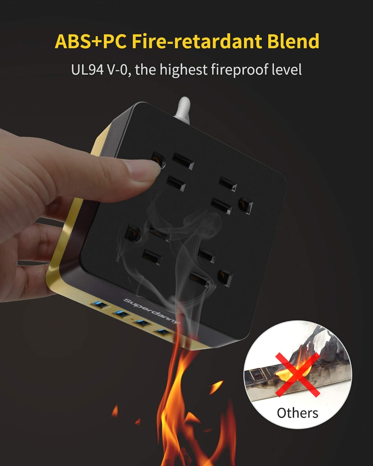 Skorter | Square power cord