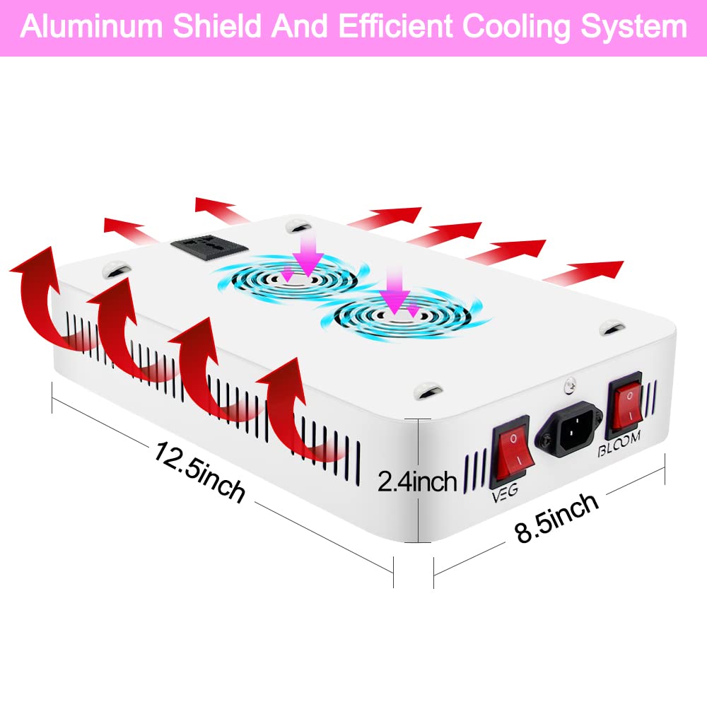 Skorter | Nailgirls 600W Led Grow Light - Full spectrum indoor plant lighting with Daisy Chain & hygrometer
