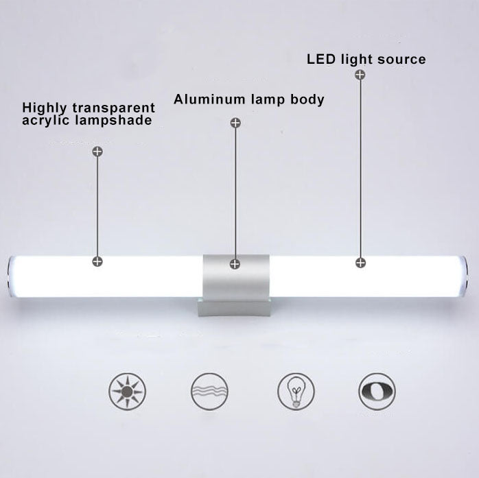 Skorter | Modern minimalist LED wall lamp for the mirror