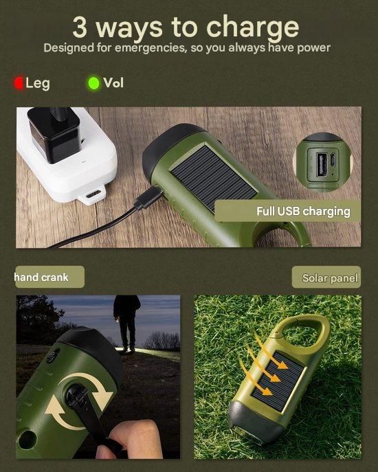 Skorter | 15-in-1 Emergency Kit - SurvivorX