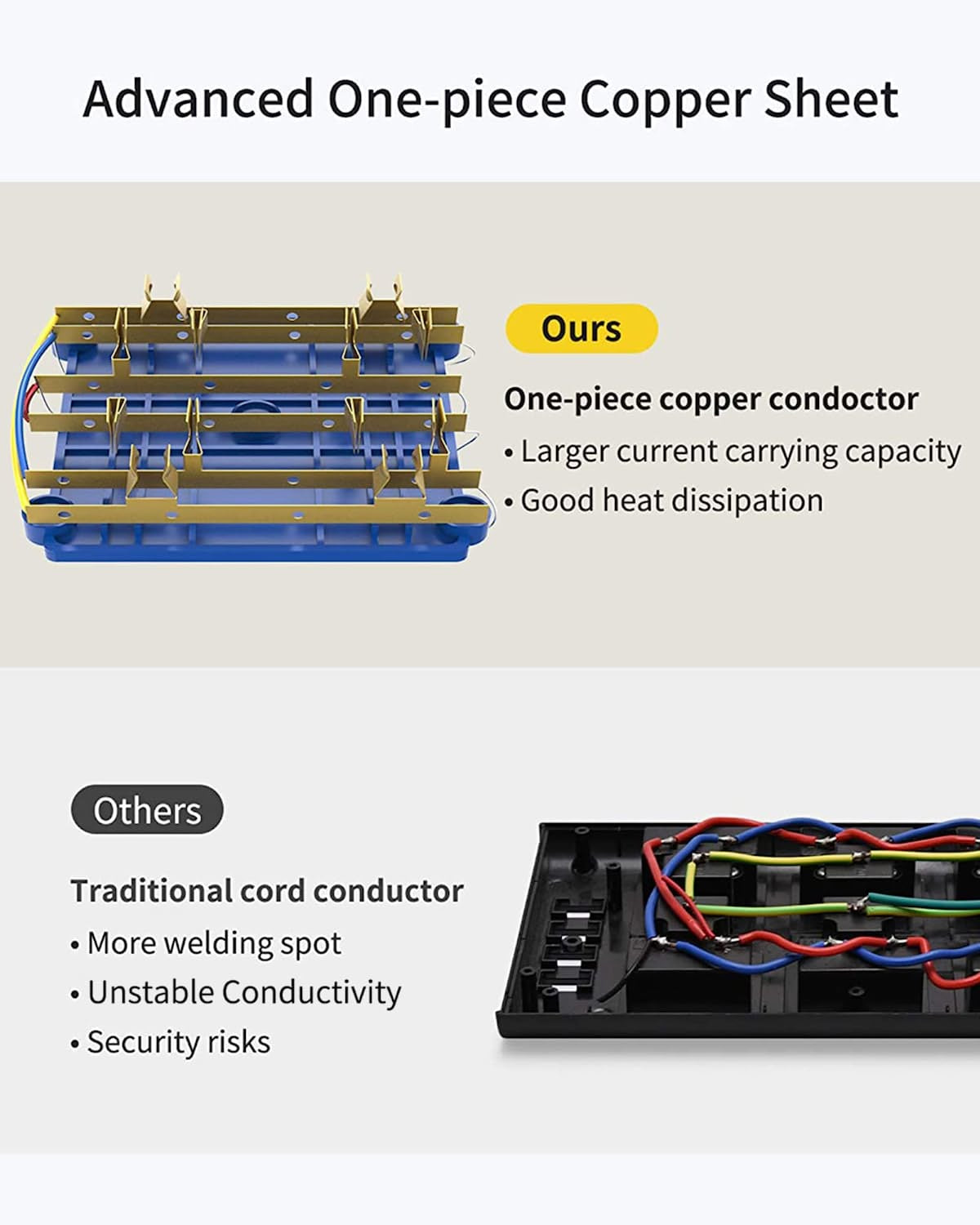Skorter | Square power cord