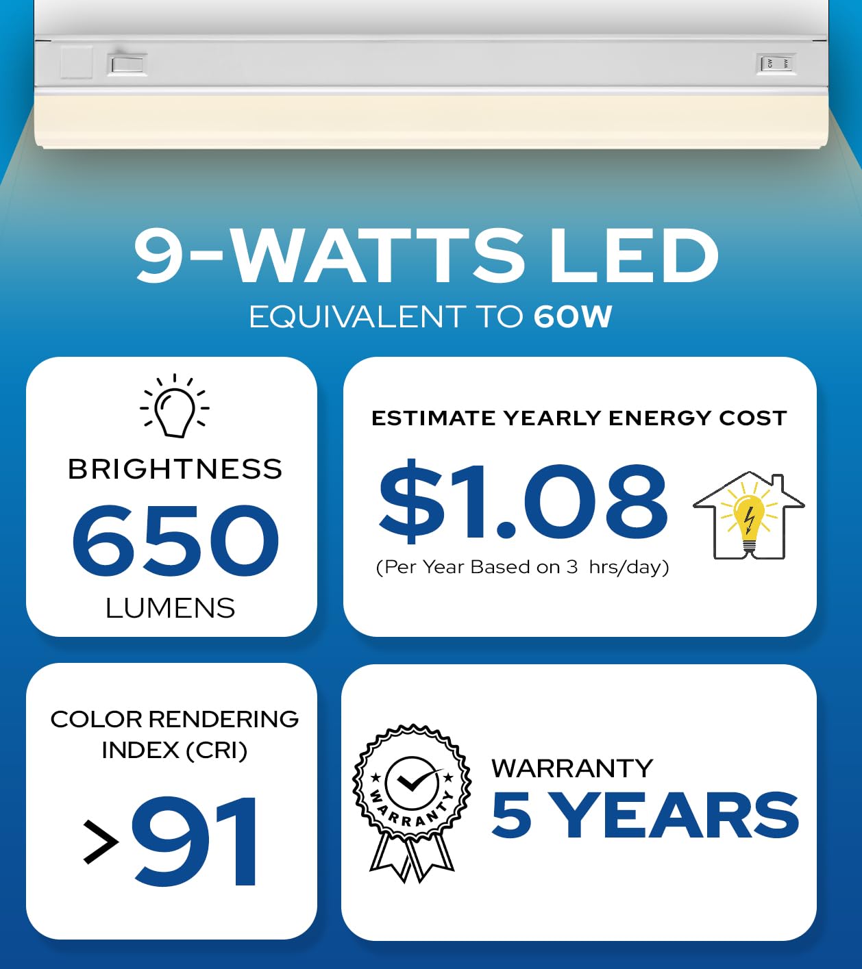 Skorter | Harrrrd 24" Hardwired Under Cabinet Lights - Dimmable 3000K/4000K Led, Soft & Cool