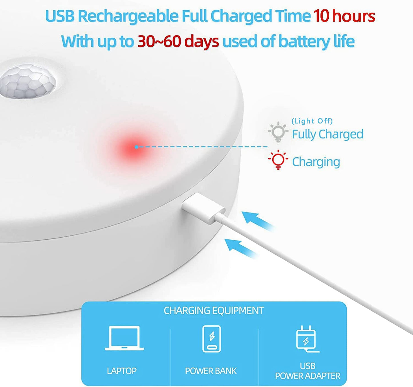 Skorter | Toowell Motion Sensor LED Ceiling Light - Rechargeable, Wireless, Cool White for Indoor/Outdoor Use