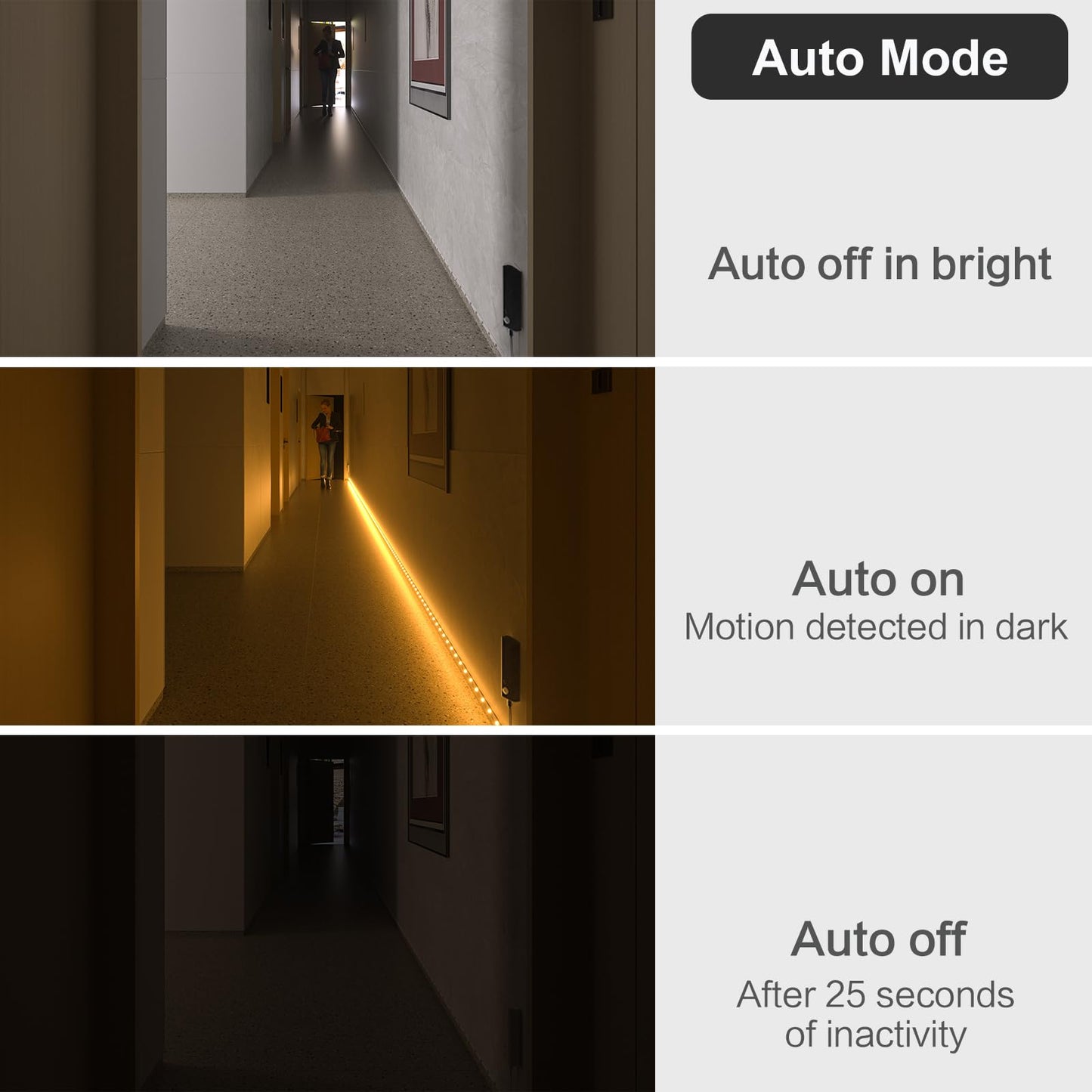Skorter | Wobane LED Motion Sensor Light Strip, 2 Meter Warm White, Battery Powered, 2 Pack, Black