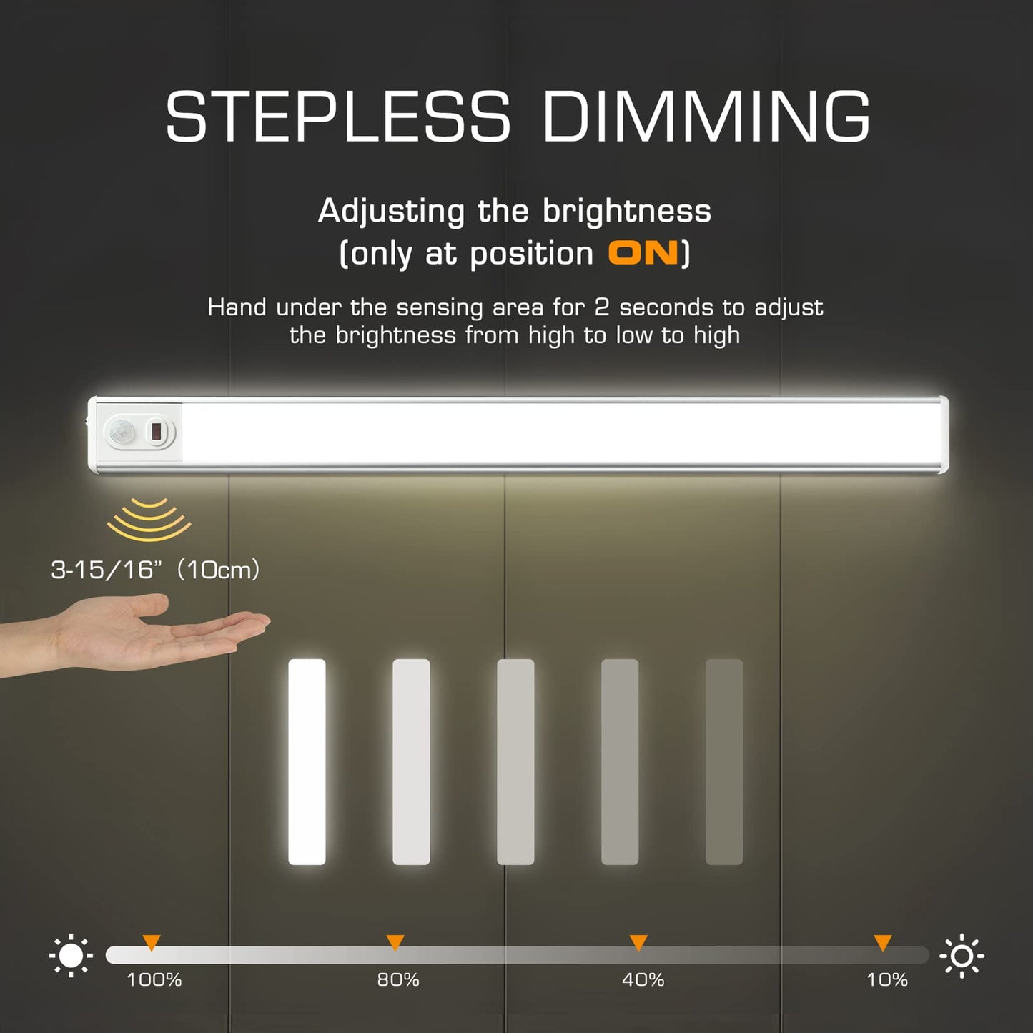 Skorter | Everbrite 70Led Motion Sensor Undershelf Light, Dimmer, Magnetic, 300 Lumen, 6000K, White