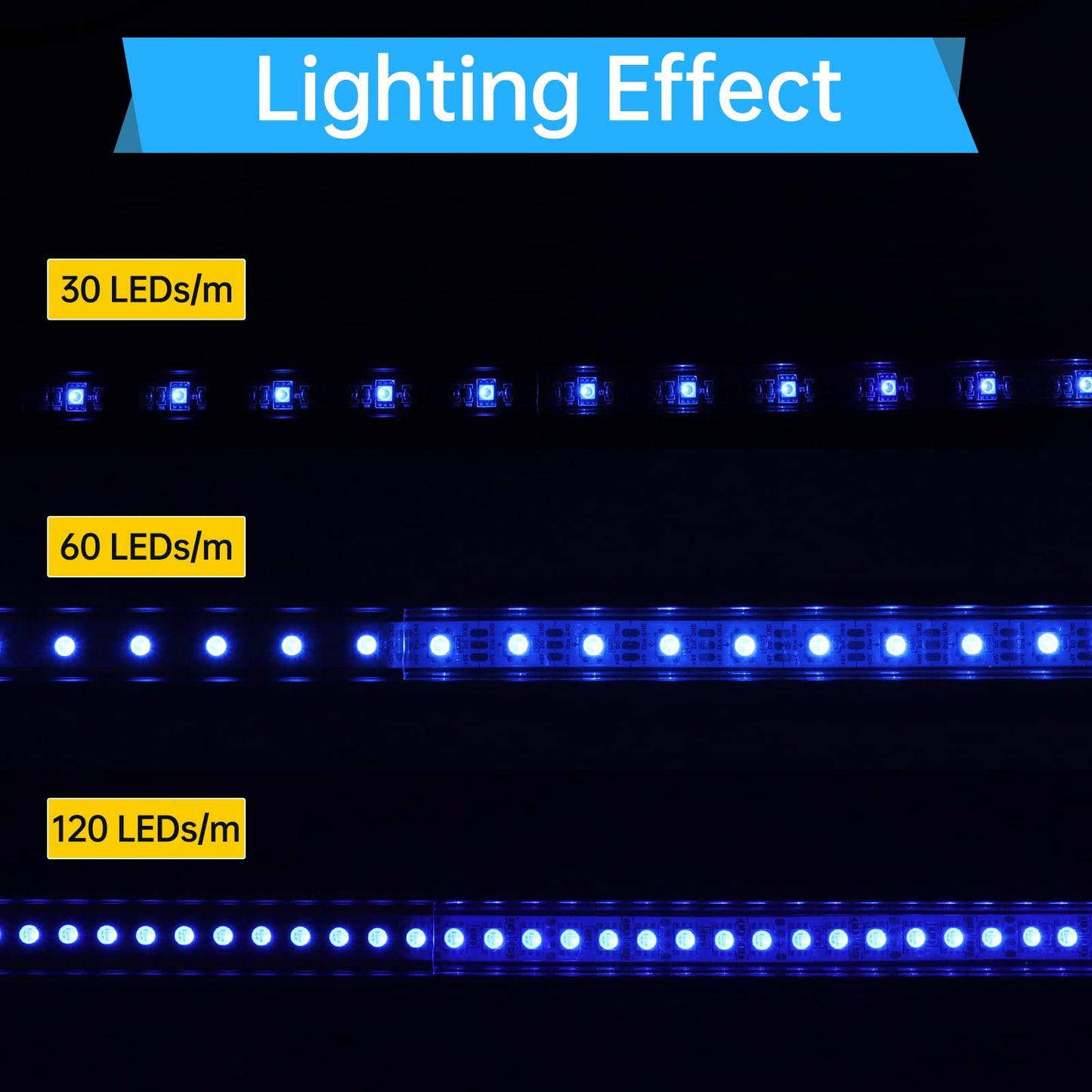 Skorter | Muzata 10-Pack 3.3Ft U Shaped Led Strip Channel, Silver Aluminum With Clear Cover