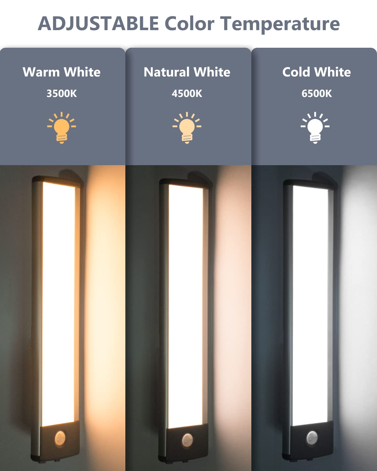 Skorter | Priorare 35 LED Under Kitchen Lighting, Wireless Motion Sensor, USB-C Rechargeable, 3 Colors