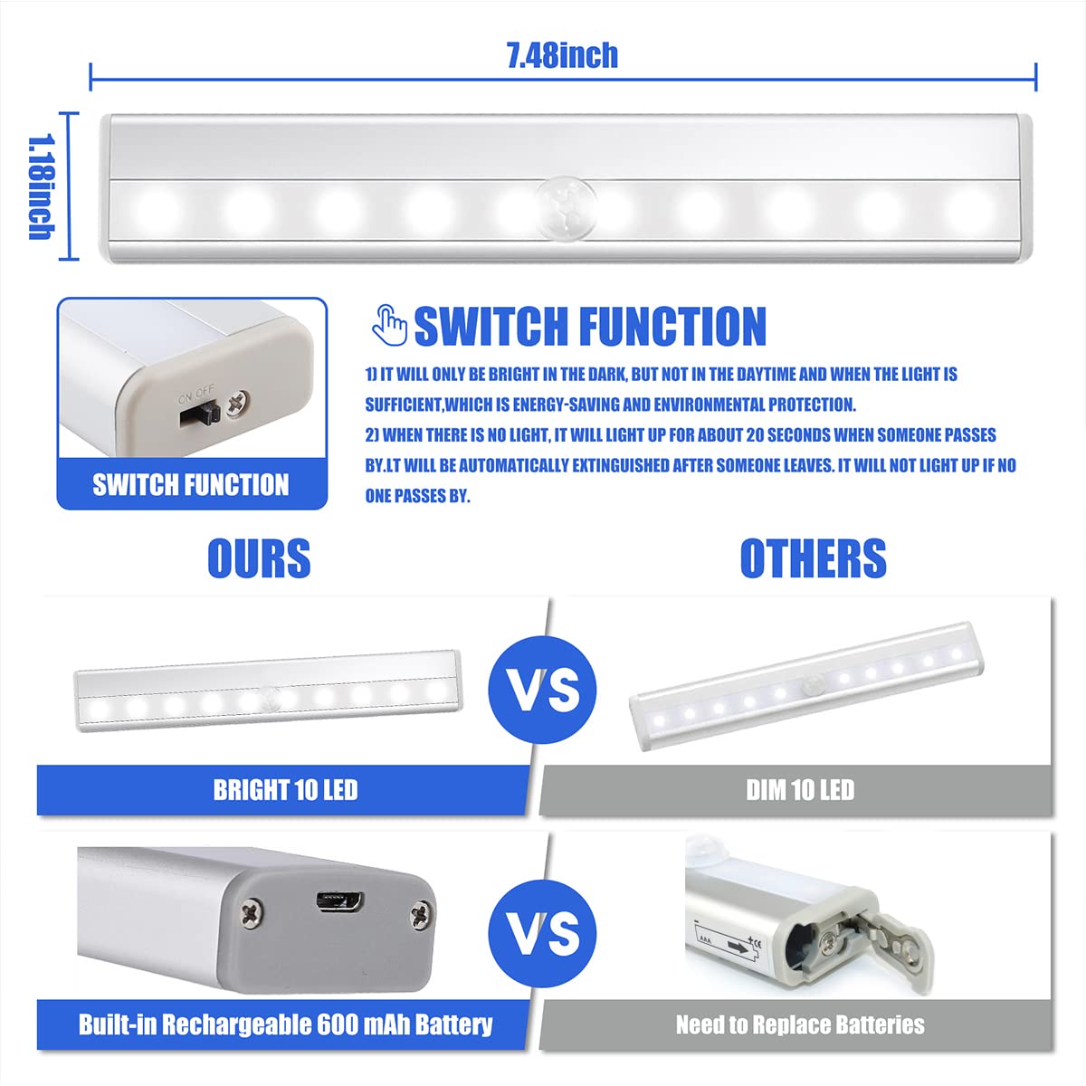 Skorter | Sixdefly 6 Pack Led Motion Sensor Clothes Hanger Light, Wireless Rechargeable Clear White Night Light Bar