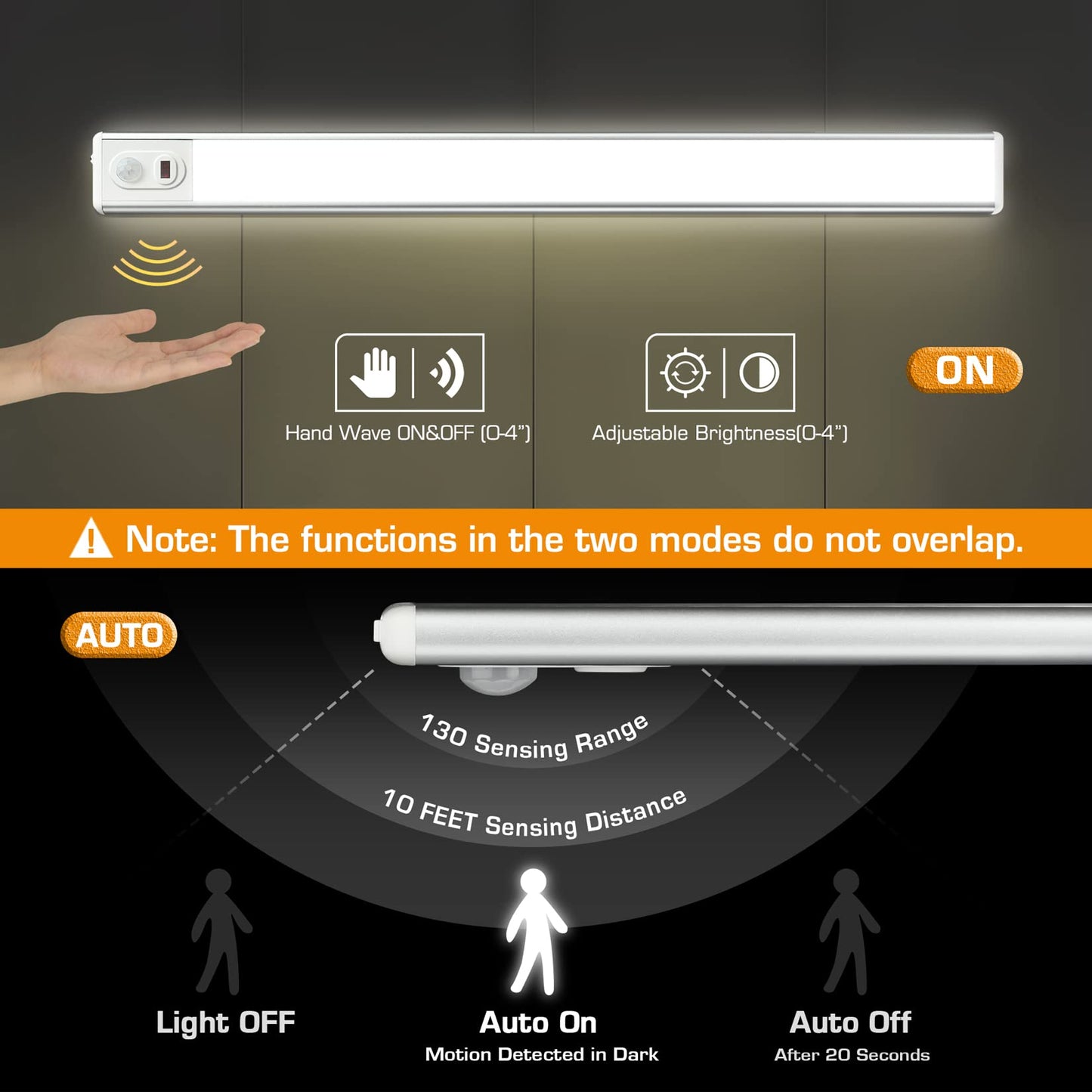 Skorter | Everbrite 70Led Motion Sensor Undershelf Light, Dimmer, Magnetic, 300 Lumen, 6000K, White