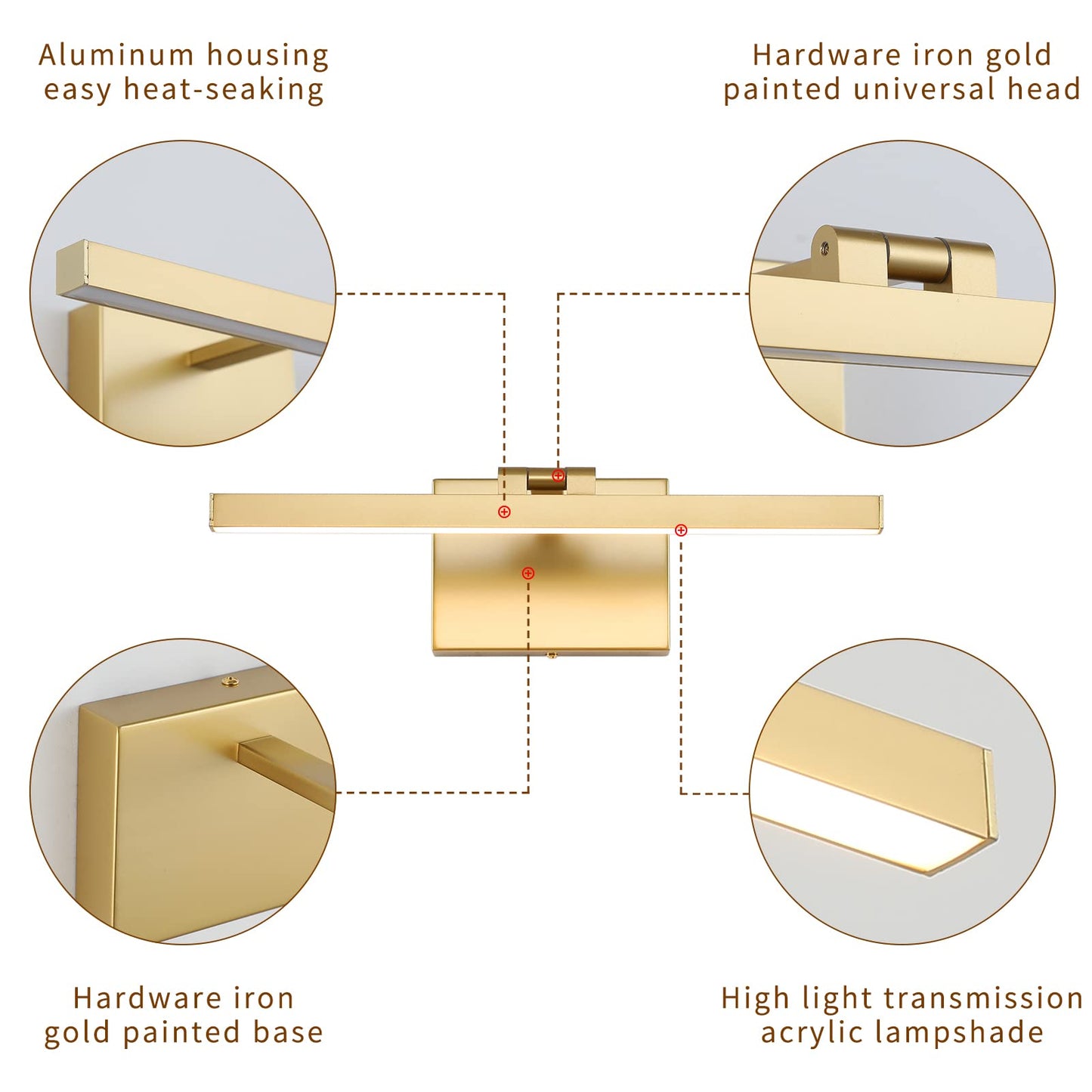 Skorter | Joosenhouse Gold Dimmable Picture Lighting, 300 Lumen Adjustable Wall Lamp For Paintings