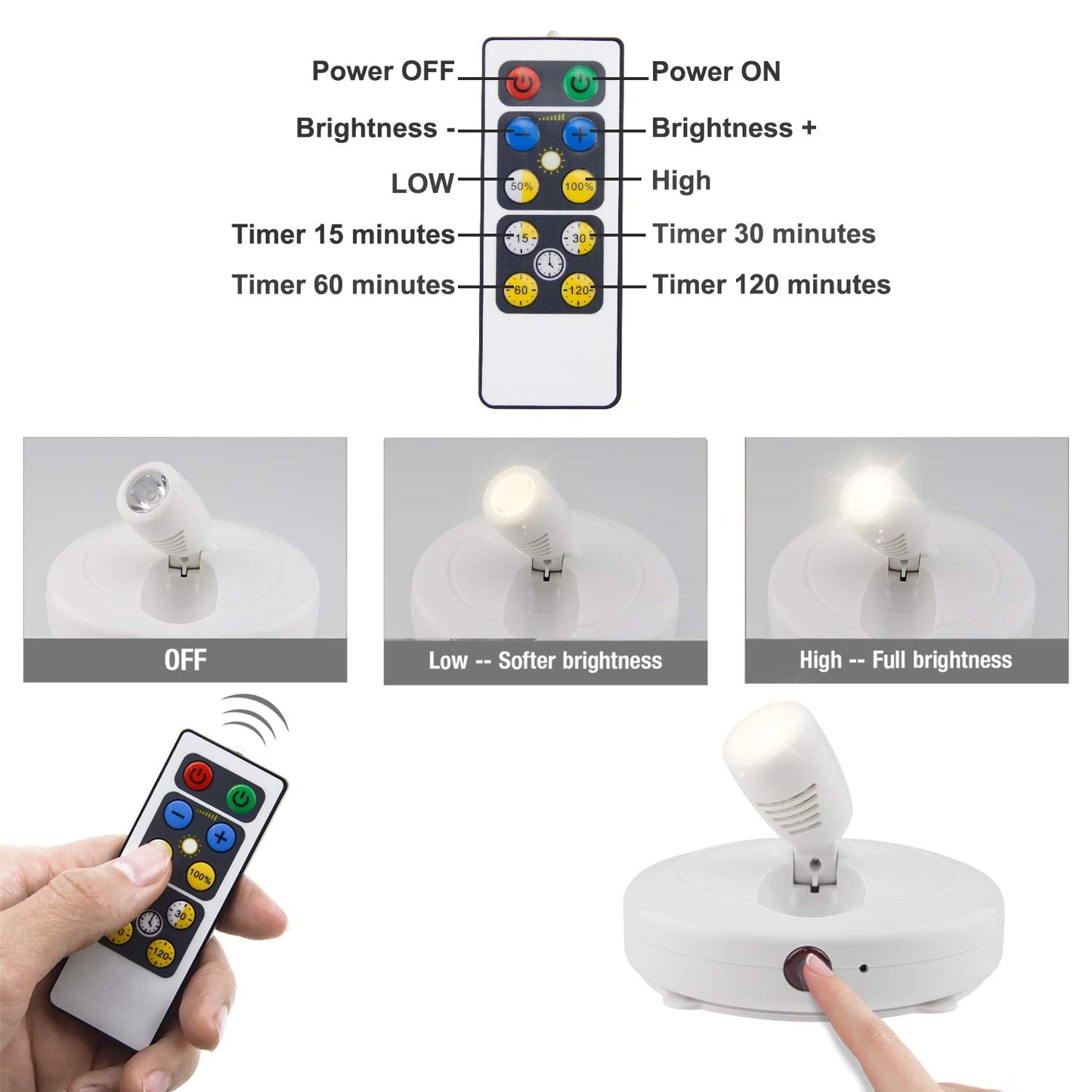 Skorter | Luxsway Wireless LED Spotlights - Dimmable Accent Light With Remote Control, Battery-Powered, 2-Pack