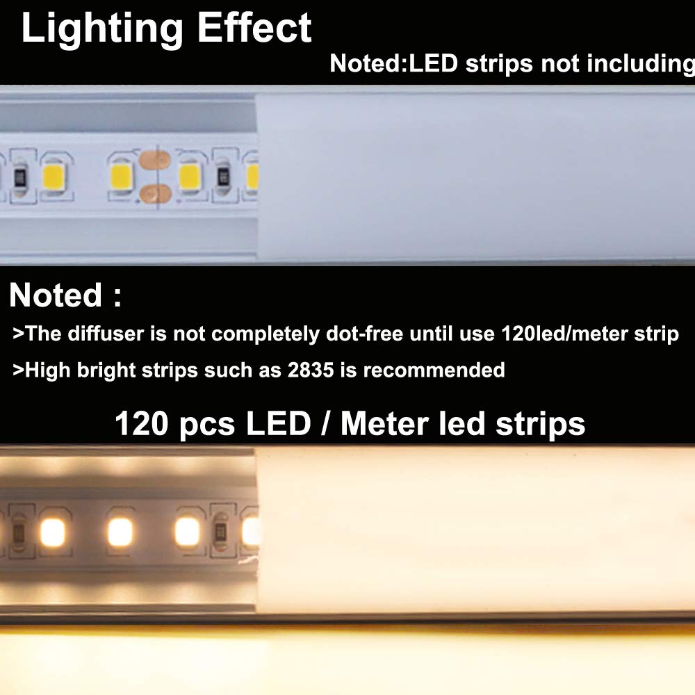 Skorter | Hunhun 10-Pack 3.3Ft V Shaped Led Aluminum Channel With Cover, End Caps & Clips For Easy Installation