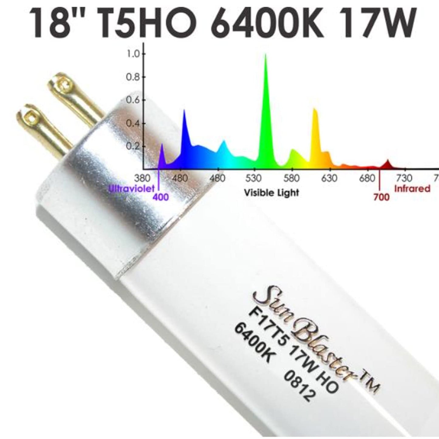 Skorter | Sunblaster T5Ho 17W Hydroponic Grow Light Lamp, 6400K, Nanotech Reflector, Silver,