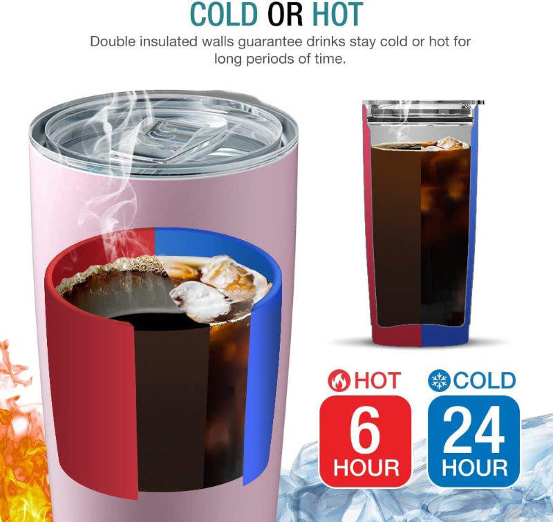 Skørter | 20oz Stainless Steel Travel Mug, Vacuum Insulated with Lid and Straw for Hot and Cold Beverages