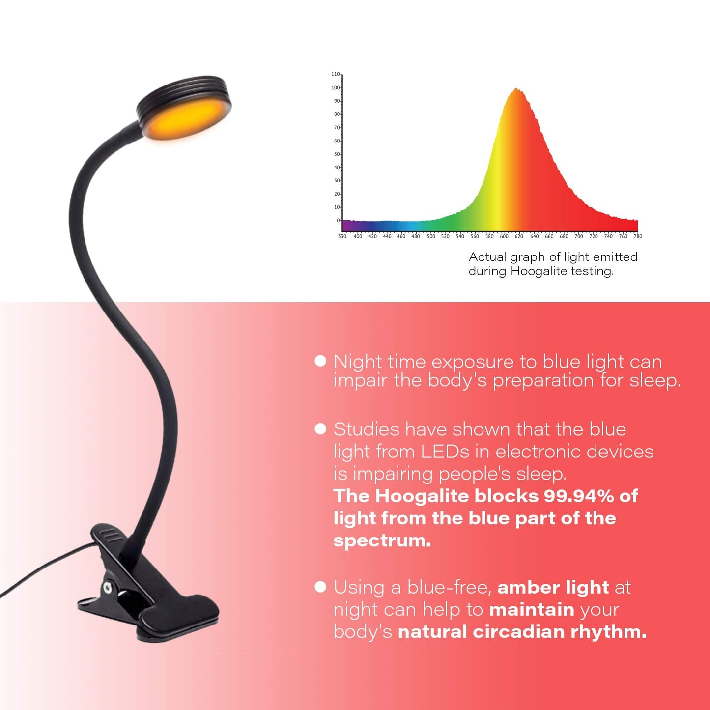 Skorter | Hooga Clip On Reading Lamp - Blue Light Blocking Amber Led, Day/Night Mode, Sleep Aid, Black