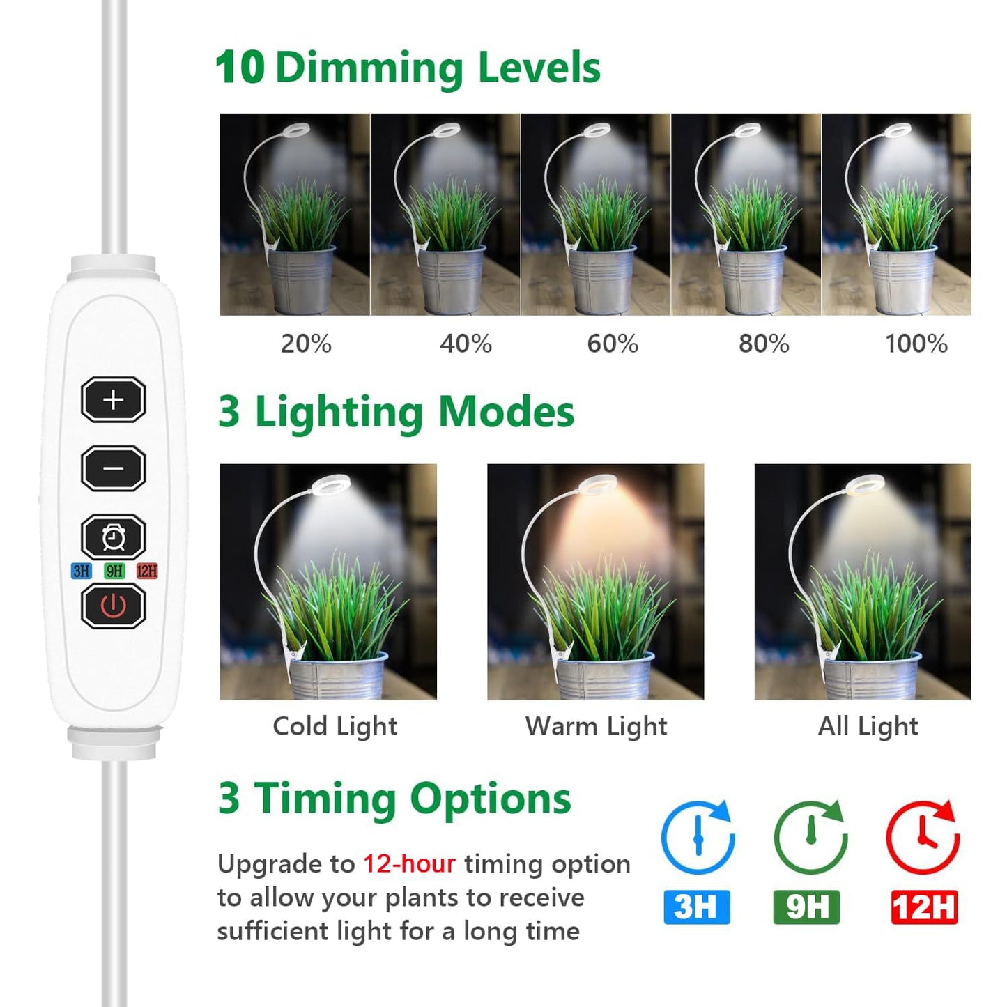 Skorter | Goadrom Growth Light For Indoor Plants, Full Spectrum Led, 10-Level Dimmable, 2-Pack
