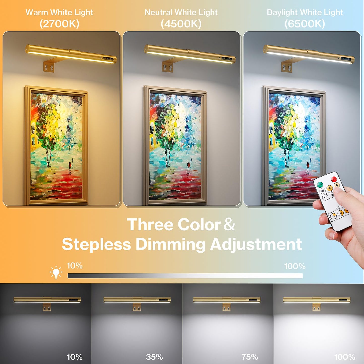 Skorter | Olafus Battery-Powered Picture Lighting with Remote Control, 3 Color Temperatures, Wireless Black Lamp