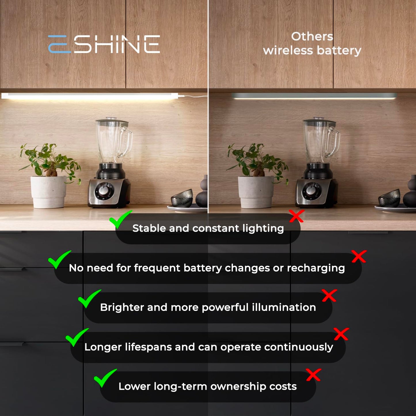 Skorter | Eshine Dimmable Hand Wave Activated LED Under Cabinet Lighting Kit, 40In Warm White (3000K)