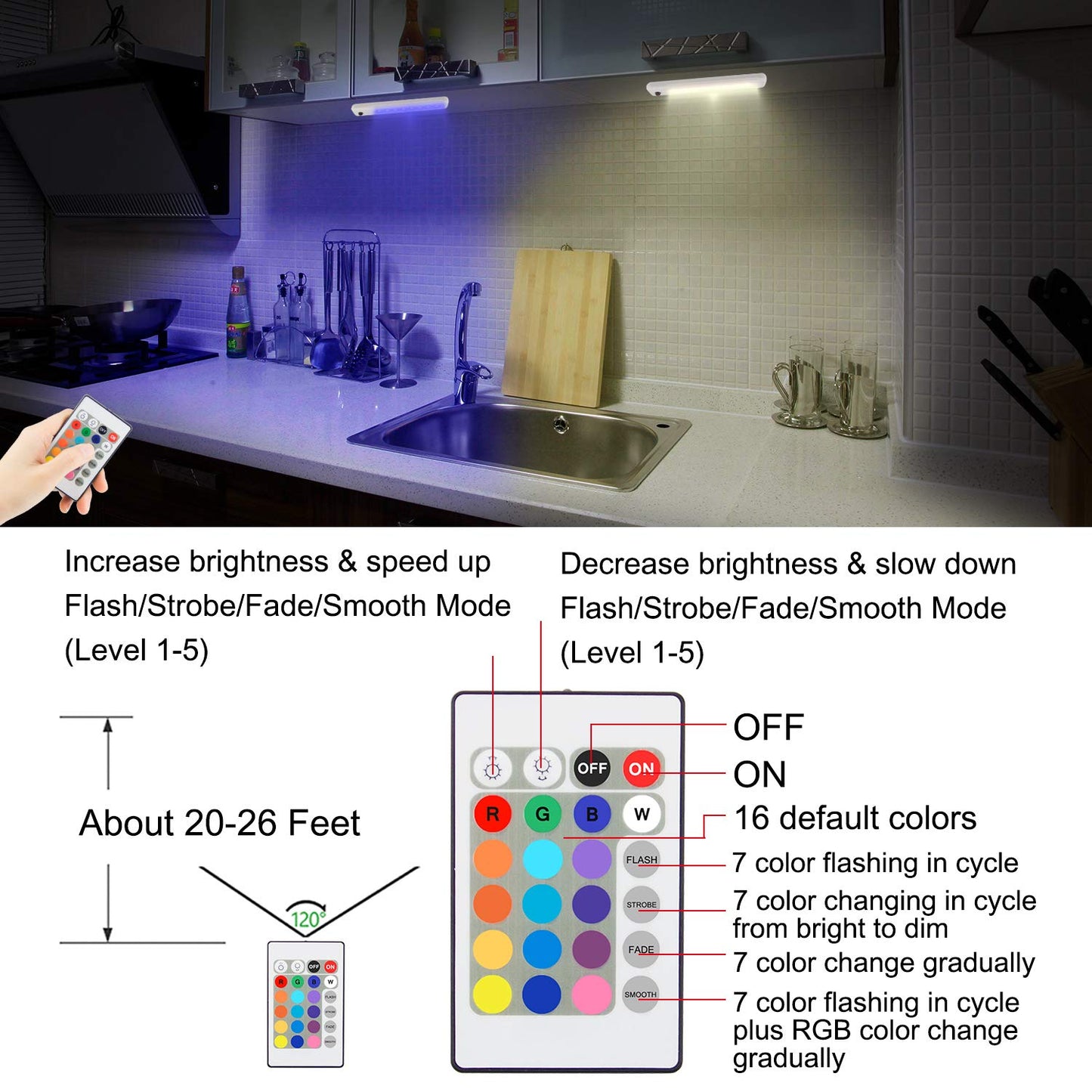 Skorter | Bigmonat Rgb Under Cabinet Lighting With Remote Control, Wireless Color Changing Led Light Strip
