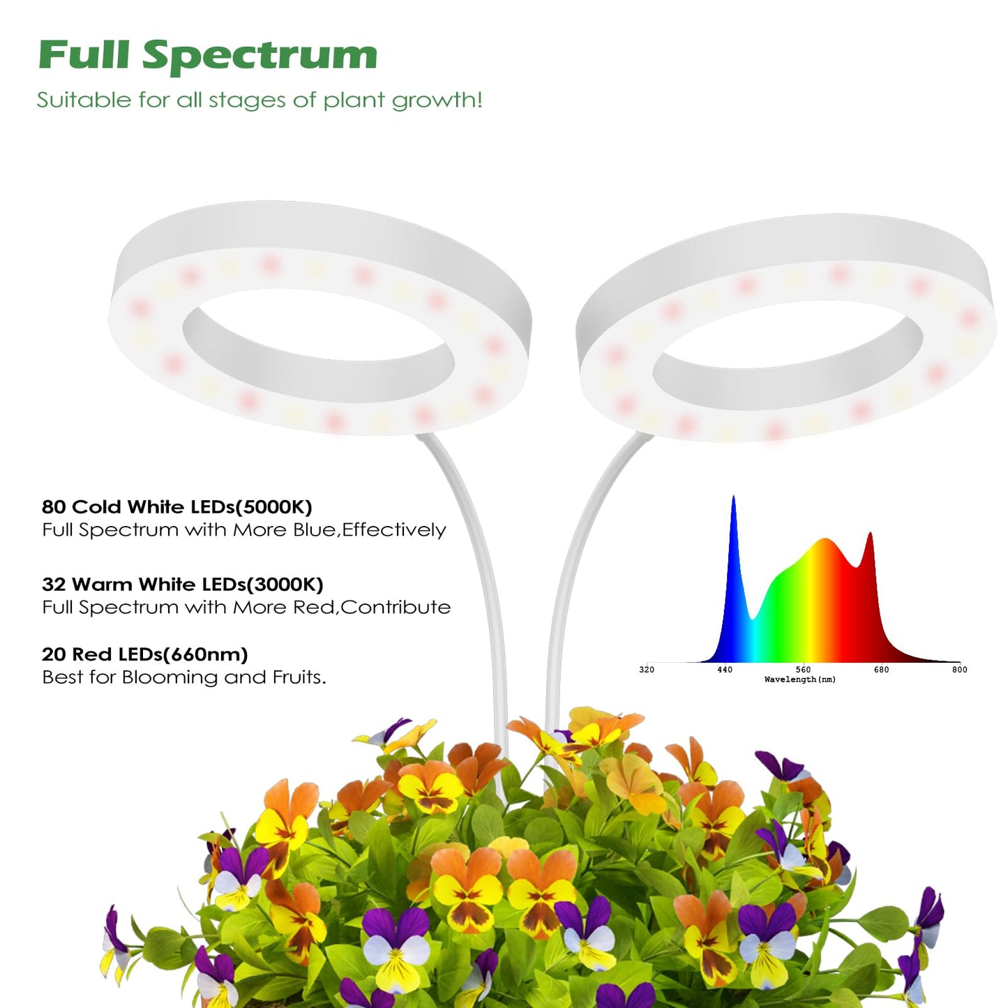 Skorter | Pronoro 2-Head LED Grow Light, Full Spectrum, Adjustable Height, Timer & Dimming For Indoor Plants