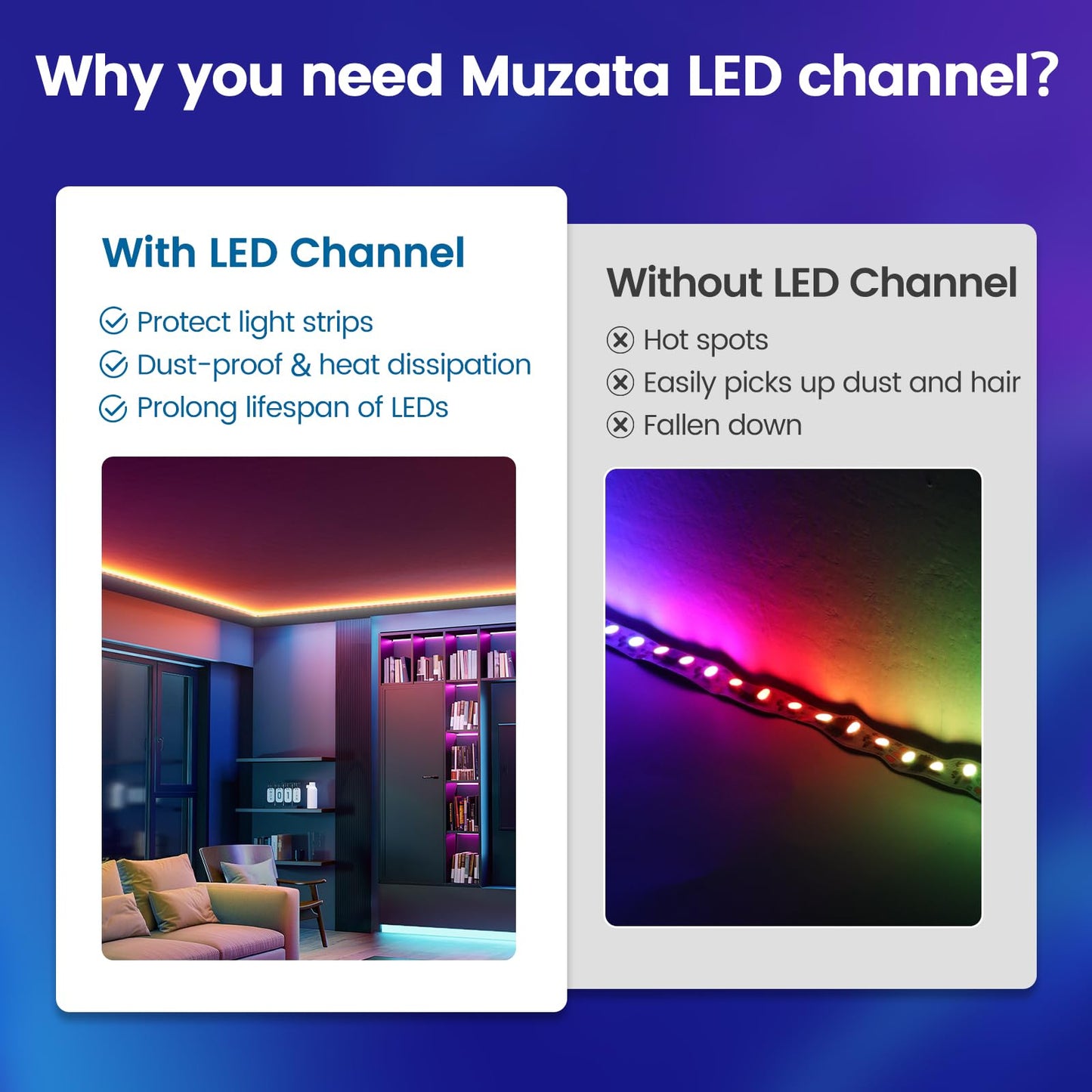 Skorter | Muzata 20Pack 3.3Ft Led Channel Aluminum Diffuser With Milk Colored Cover For Easy Installation