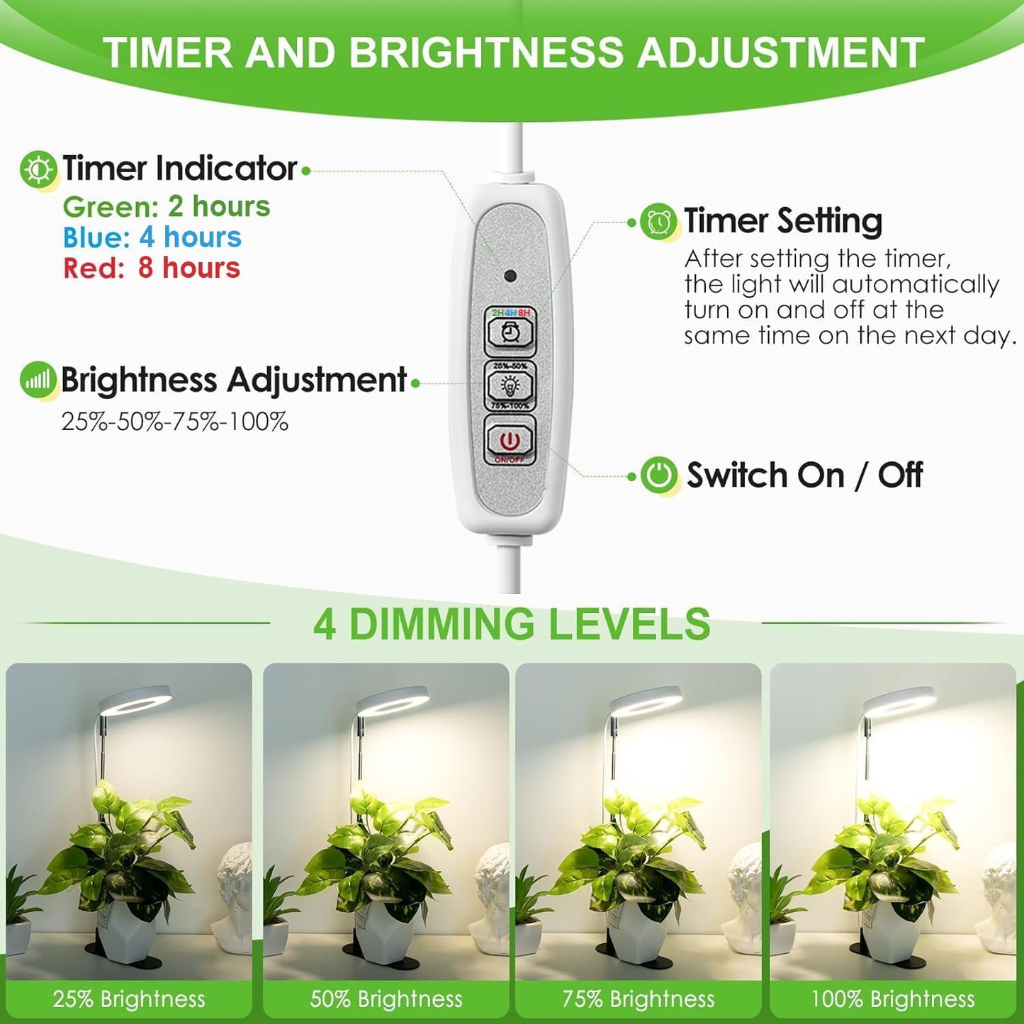 Skorter | Ej'S Super Car Indoor Plant Growth Light, Adjustable LED Lamp with Timer & 4 Brightness Levels, 2 Pack