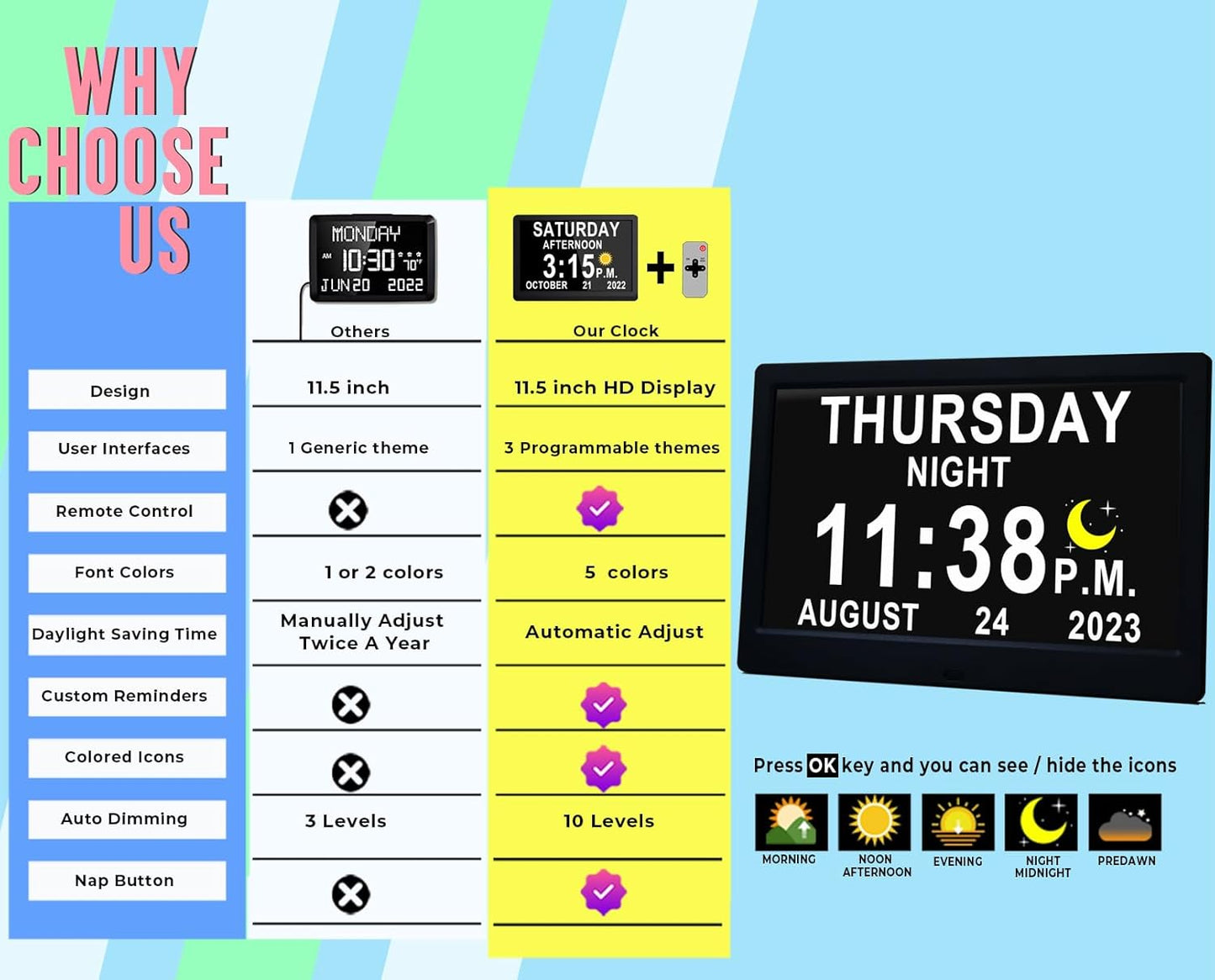 Skorter | 11.5-Inch Digital Calendar Day Clock with 19 Reminders – Claryon