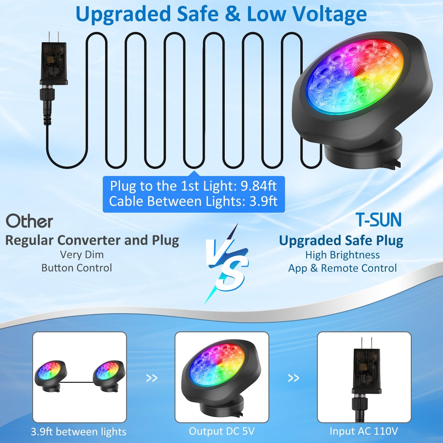 Skorter | T-Sun Rgb Underwater Pond Lights, Ip68 Waterproof Led Landscape Spotlights With Bluetooth Control